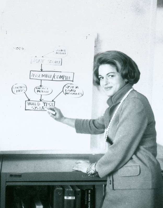Black and white photograph of Edith Windsor working at IBM writing on a poster.