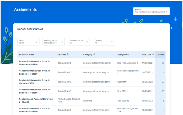 List of assignments for the student