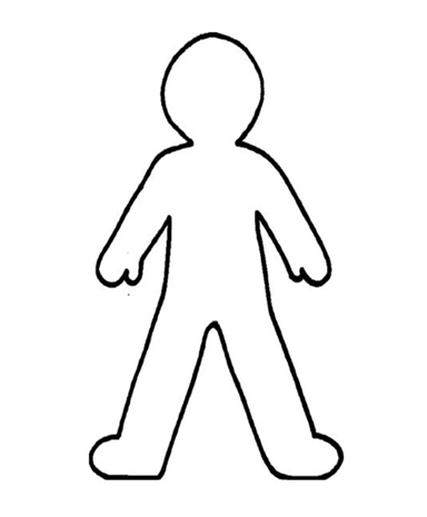 Where do I feel exercise: outline of a person