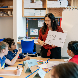 Teacher holding a dry erase board while gesturing to nearby students to answer her written number pattern.